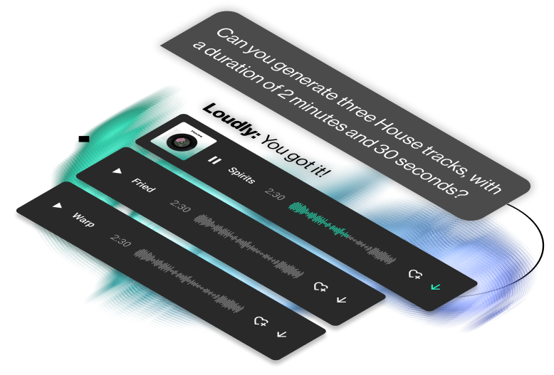 Product Illustration showcasing a user input or request for a song, followed by Loudly delivering three options based on the perimeters.