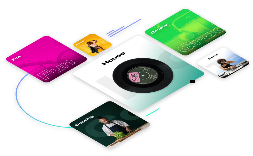 Artwork showing some of the various genres and moods that Loudly's AI Music Generator offers.