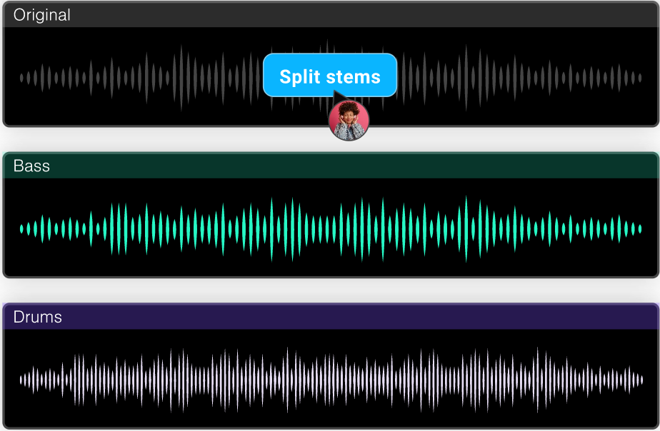 Illustration of Loudlys Music Stems